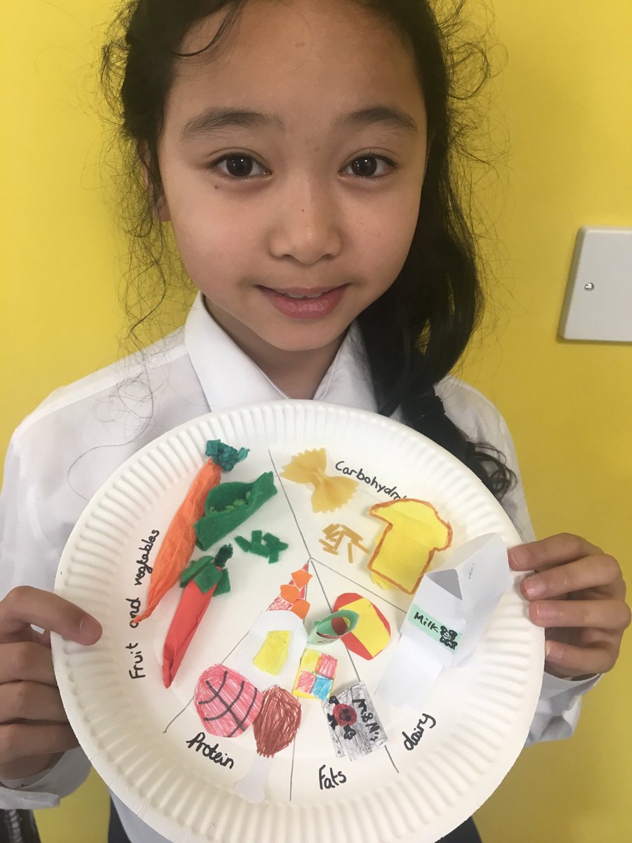 MrsJonesJPPS's tweet photo. What a tasty enrichment day in 3/4C, learning about a balanced diet, tasting Italian food and finding out about the Italian diet. ๐๐
๐ง๐ฎ๐น #exploreandexperience @JubileeParkPS https://t.co/GHbSd2sw6g