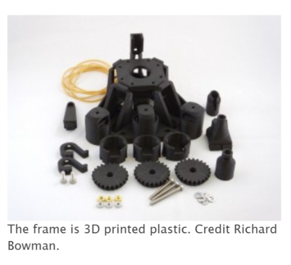 It is us, me and you who can make our Africa better...

bath.ac.uk/research/news/…