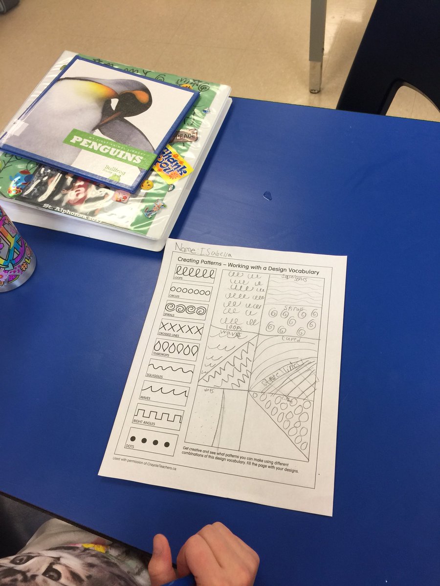 Mrs_Luciani's tweet photo. Learning about the Elements of Art! Today we explored the many ways we can use and express the element of lines. It was great to see one another’s different perspectives and ideas 👩‍🎨 🎨 @stalphonsaDP https://t.co/7XsCSV8seb