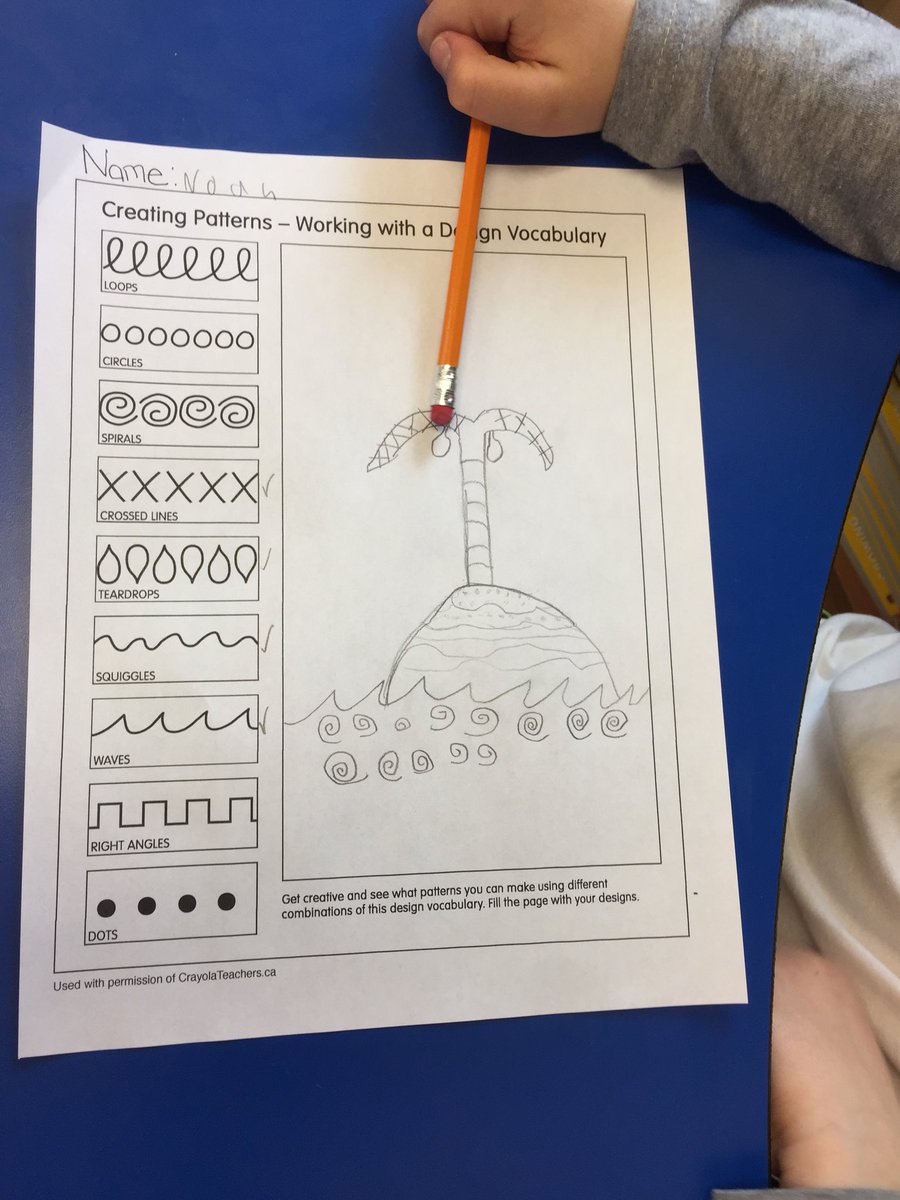 Mrs_Luciani's tweet photo. Learning about the Elements of Art! Today we explored the many ways we can use and express the element of lines. It was great to see one another’s different perspectives and ideas 👩‍🎨 🎨 @stalphonsaDP https://t.co/7XsCSV8seb