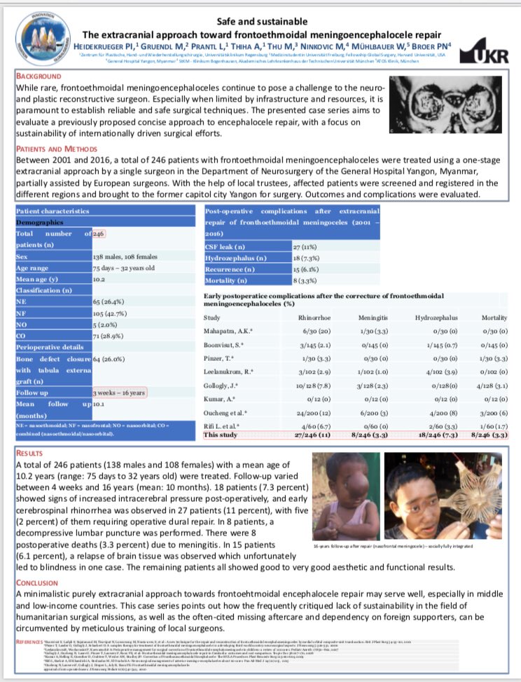 Congrats to our authors <a href="/DrHeidekrueger/">Dr. Paul Heidekrüger</a> <a href="/DrPNBroer/">P. Niclas Broer</a> <a href="/sabrinajuran/">Sabrina Juran (she/her/ella)</a> and <a href="/LeniGruendl/">Meer⚡️🟥</a> : Safe and sustainable: the extracranial approach toward frontoethmoidal meningoencephalocele repair won best poster at #DCK2018 #dgch2018  ncbi.nlm.nih.gov/pubmed/28731403