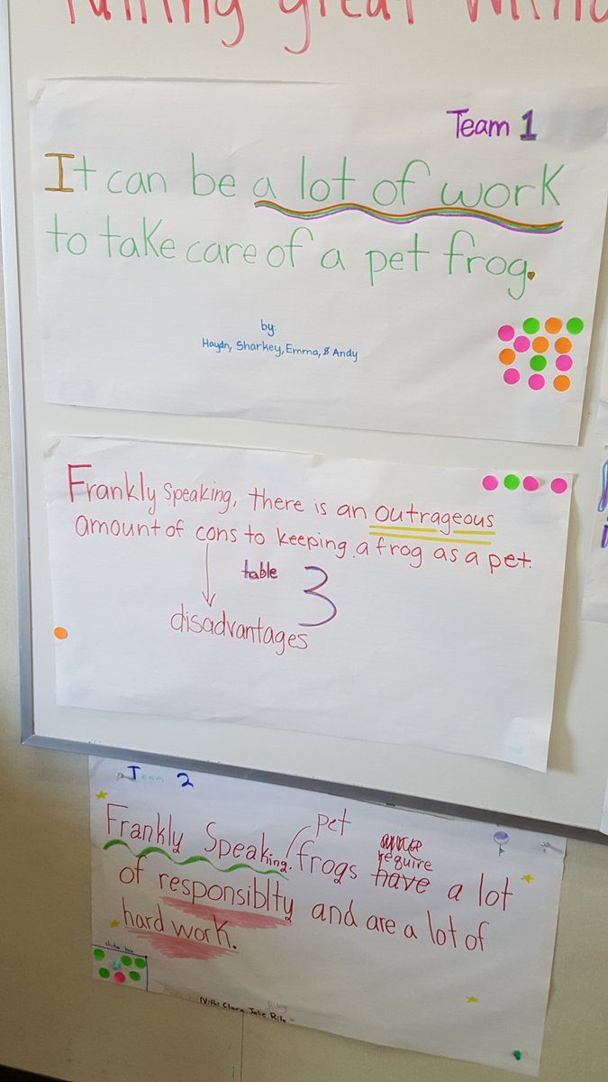 mmoneydmusd's tweet photo. Great minds working together to form effective opinion statements. Collaborate. Share. Revise. Vote. Incorporate into opinion writing. #msmoney https://t.co/0Nbodyoxfg