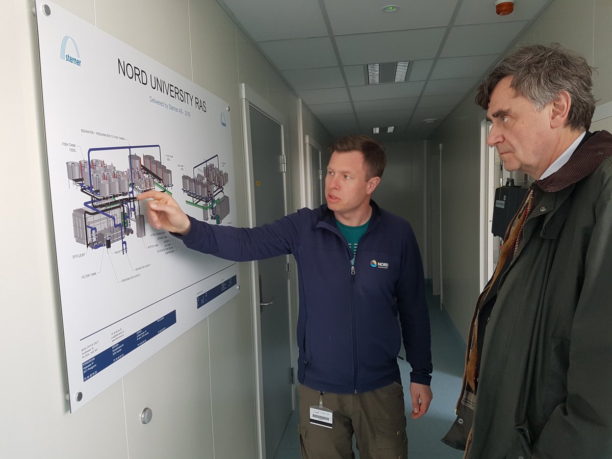 EUs delegasjon til Norge tweet media