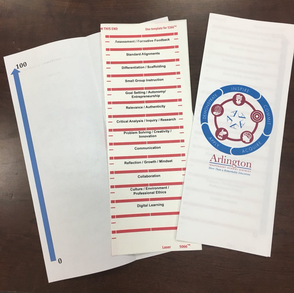 drstevenwurtz's tweet image. How often are these best practices being experienced by learners in your classroom? #aisdactivelearning #aisdlearning #aisdrrr