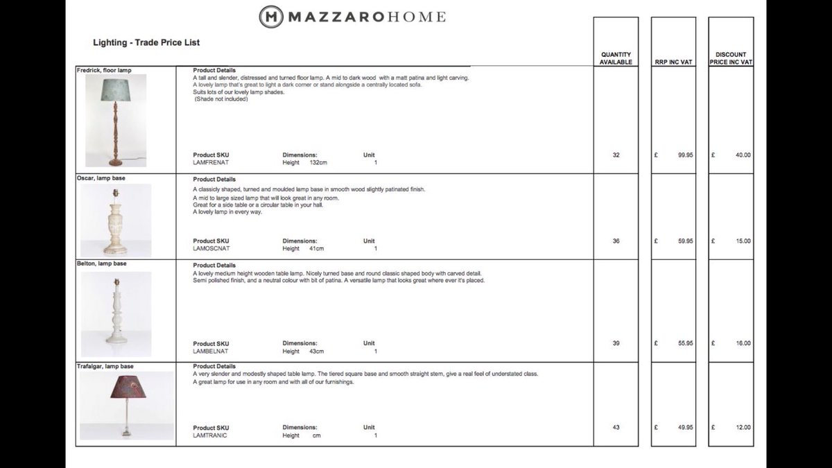 MazzaroHome's tweet photo. Warehouse Clearance and closing down sale on May 5th and 12th at Kings Newton in Derbyshire. Email us at mazzarohomesale@gmail.com https://t.co/2XNARdtAXQ