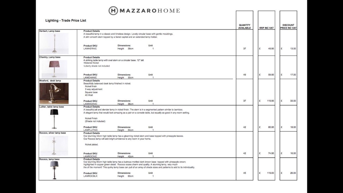 MazzaroHome's tweet photo. Warehouse Clearance and closing down sale on May 5th and 12th at Kings Newton in Derbyshire. Email us at mazzarohomesale@gmail.com https://t.co/2XNARdtAXQ