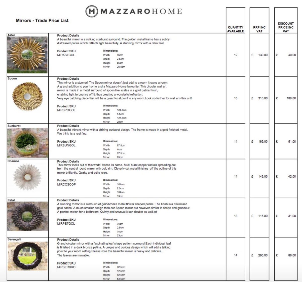 MazzaroHome's tweet photo. Warehouse Clearance and closing down sale on May 5th and 12th at Kings Newton in Derbyshire. Email us at mazzarohomesale@gmail.com https://t.co/2XNARdtAXQ