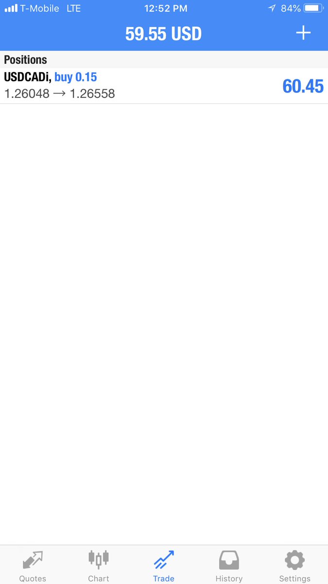 iAmBillieTheKid's tweet image. you know I do this forex shit 🦄🤑 #WorkForSelf