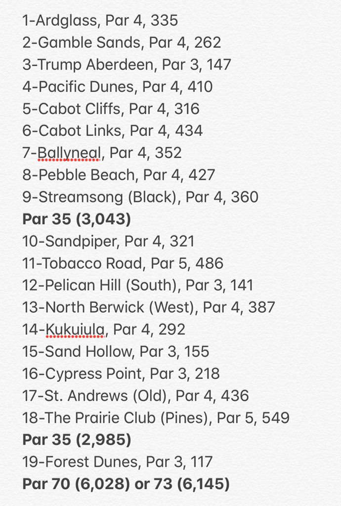 golfgetaways's tweet image. Ok @Golfer_Jake_78 and @68shooter, here’s my Dream 18 of the holes I’ve experienced worldwide. Play it as an 18-hole Par 70 or as a 19-hole Par 73. I kept it around my target distance of 6,000 yards. Tough (but fun) assignment. When do we set up this trip? 
😊 #GolfChat