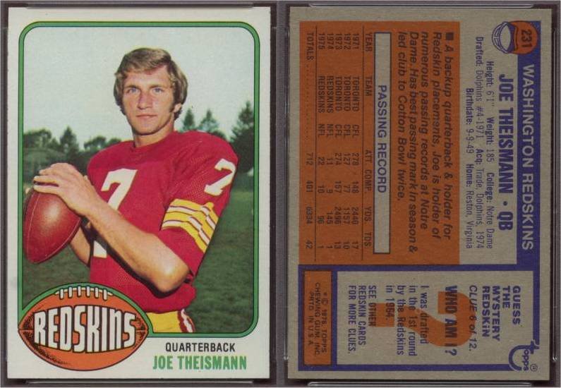 CallDT's tweet photo. SuperBowl Champion QB Joe Theismann(@Theismann7) joins #WakeUpCall LIVE Thurs, Apr 19, to start the show at 9amET to discuss the state of the NFL &amp; the 2018 NFL Draft. Join Free &amp; Tune In: https://t.co/YlWhJfbn9f #Redskins #NFLDraft2018 #NFL #NFLDraft #Theismann #football https://t.co/M23THPpBYo