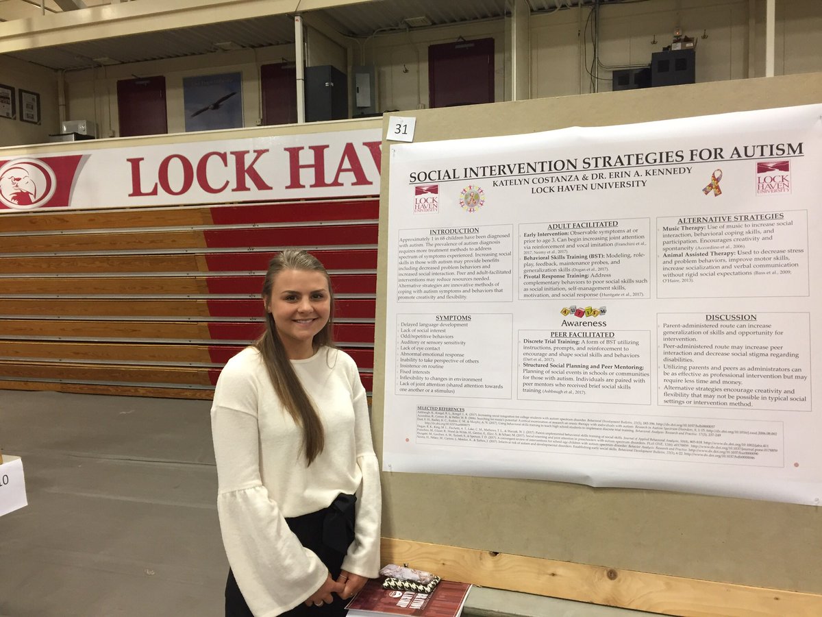 LHU Psychology Department tweet media