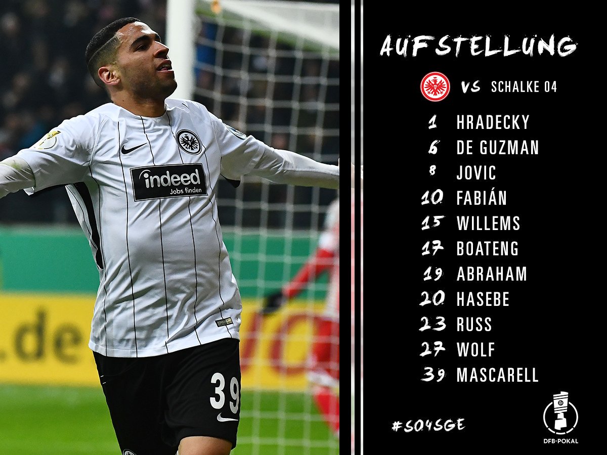 Fc Schalke 04 Here S The Visitors Starting Xi S04sge