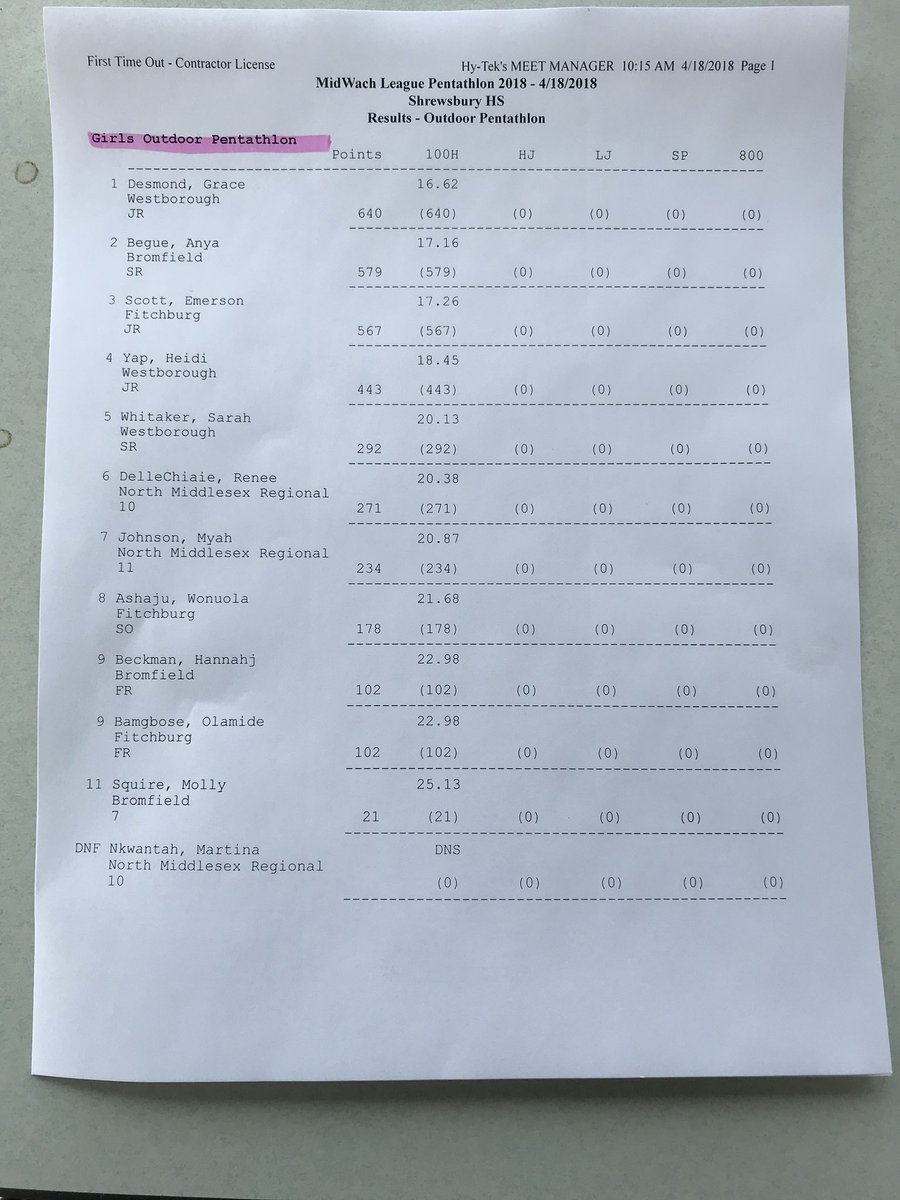 Mid-Wach Pentathlon at Shrewsbury HS today.  First event- 100/110mHH