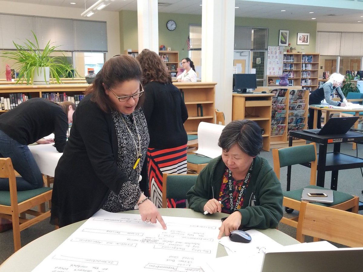 WHSAPZim's tweet photo. SIOP teachers hard at work.  Creating lesson plans using the 8 SIOP components. https://t.co/RkwQHLgytT