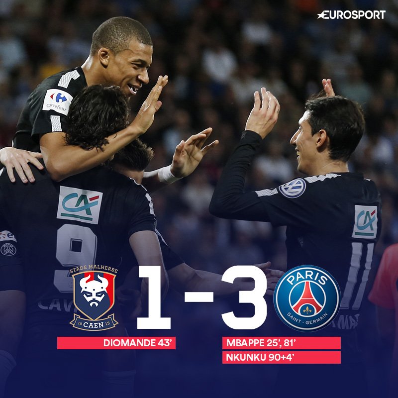 Eurosport_FR's tweet photo. Le PSG a souffert face à Caen (1-3) mais le PSG est en finale de la Coupe de France où il retrouvera Les Herbiers pour une affiche ogre vs Petit Poucet ! #SMCPSG #CoupeDeFrance https://t.co/QxURObpFpg