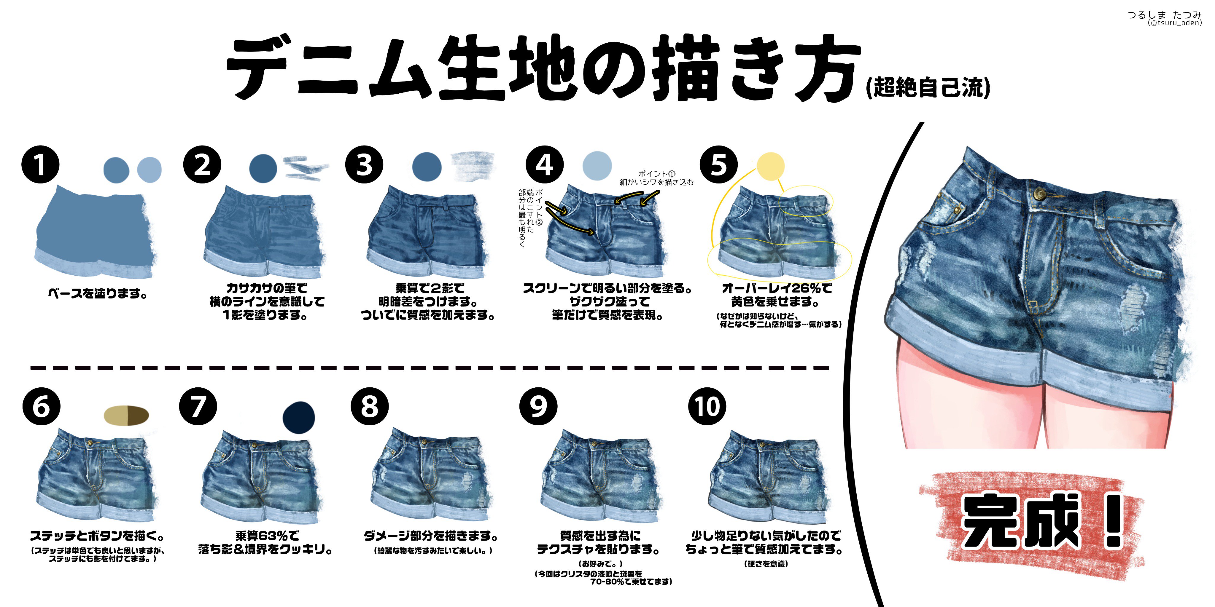 つるしま たつみ T Tatsumi Eth デニム生地の描き方をまとめました 超絶自己流なのでもっと効率的な 描き方があるかも T Co Xdnlpdjsnc Twitter