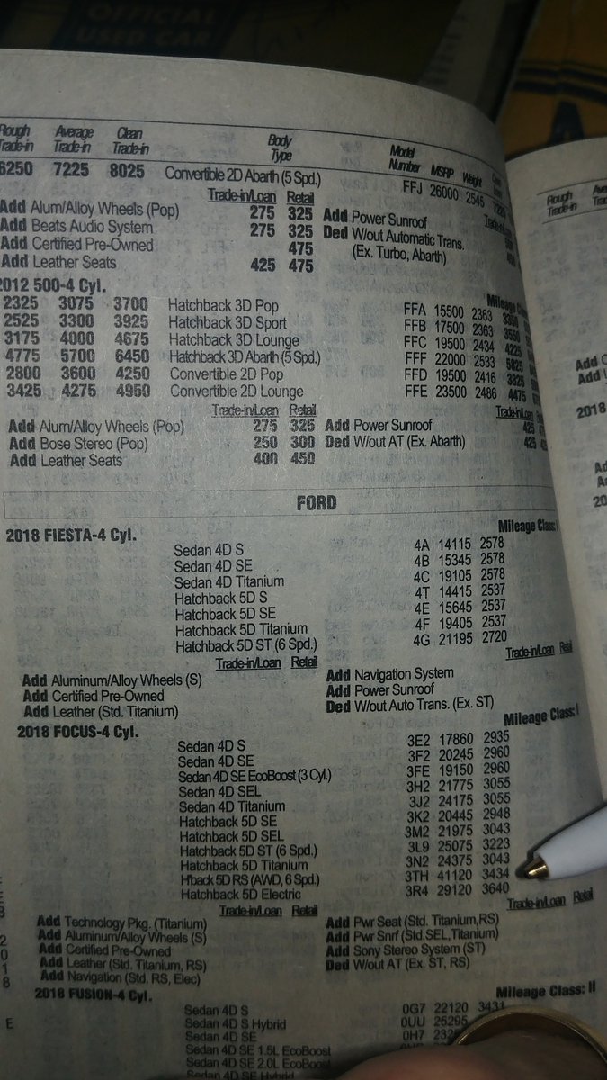 AmazingChevVolt's tweet photo. @ForthMobility PUBLISHERS NOTE/
Over 813K +(1) Used #Automotive #ElectricFueledVehicle: #EV #PHEV #EREV #ElectricCar's Disrupting Use Car Market!
Dirt Cheap!
Big Screen TV Price Drop Effect!
@Ford #FocusEV
2012 $39K
2018 $29K
@GM #ChevyVolt
2011 $42K
2018 $34K
(1)
https://t.co/iLGlJ1E6P3 https://t.co/P9qg97G6MG