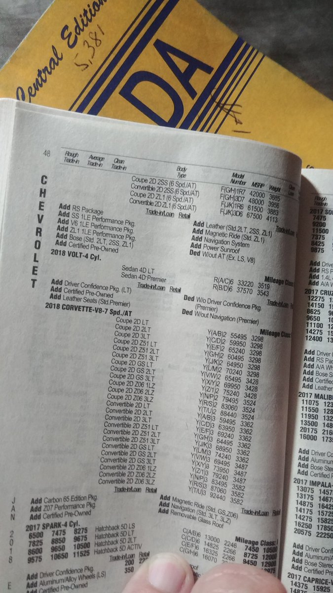 AmazingChevVolt's tweet photo. @ForthMobility PUBLISHERS NOTE/
Over 813K +(1) Used #Automotive #ElectricFueledVehicle: #EV #PHEV #EREV #ElectricCar's Disrupting Use Car Market!
Dirt Cheap!
Big Screen TV Price Drop Effect!
@Ford #FocusEV
2012 $39K
2018 $29K
@GM #ChevyVolt
2011 $42K
2018 $34K
(1)
https://t.co/iLGlJ1E6P3 https://t.co/P9qg97G6MG