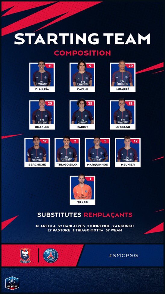 PSGFansBlog's tweet photo. Here’s how PSG line up vs Caen... 

Apologies there will be no match commentary tonight. 

#ICICESTPARIS #SMCPSG https://t.co/d5uDz09gnn