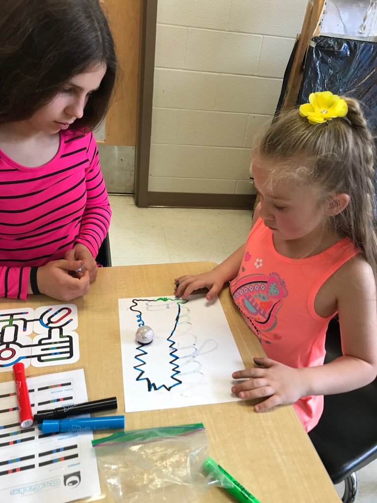 alia_awaysheh's tweet photo. My Ss and I teaching @MrsSTsang KG buddies @EagleHeightsPS #coding w @Ozobot -- #manypossibilities #cursivenames https://t.co/mHgnhSX8ci