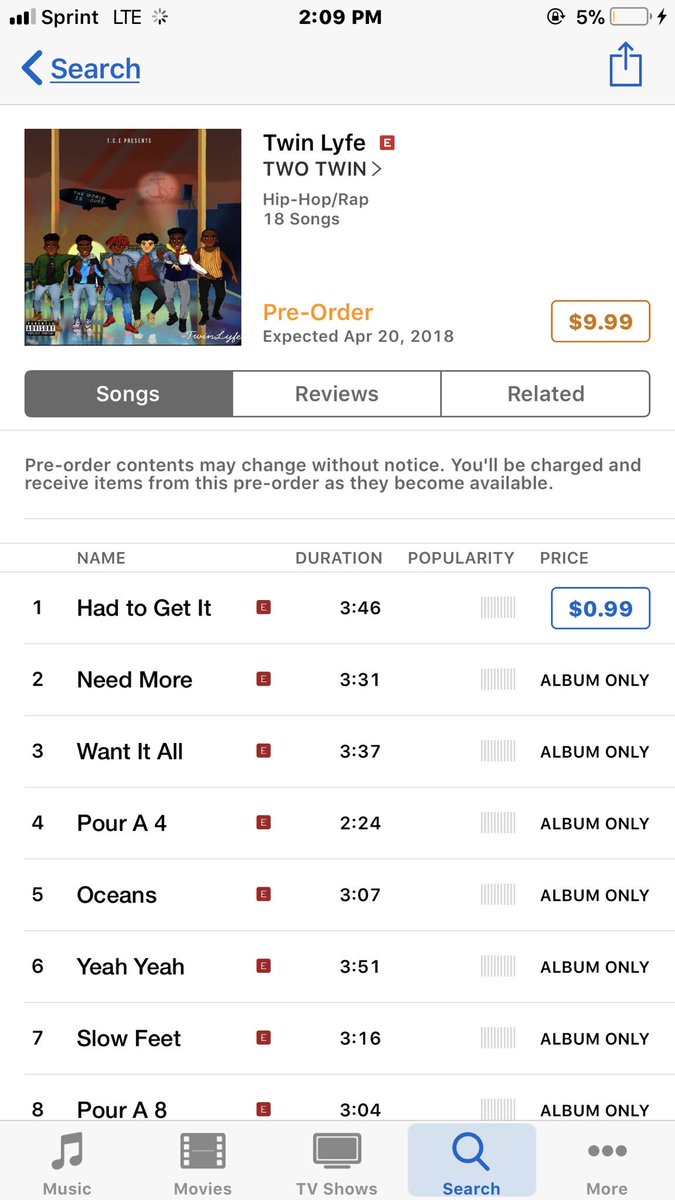 almightyrioo22's tweet photo. Go get it 🔥🔥🔥🔥🤣

Twin Lyfe by TWO TWIN https://t.co/JzLE8fni2w https://t.co/zlO07bOx6Z