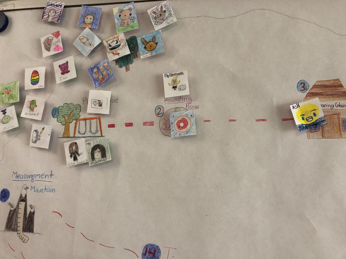 jenmalitvbcps's tweet photo. Math Quest! SOL remediation the fun way using #TenMarks! Ss made avatars and will move to new locations as they succeed 💪🏼 @GlenwoodES https://t.co/hMfkR0nQkT