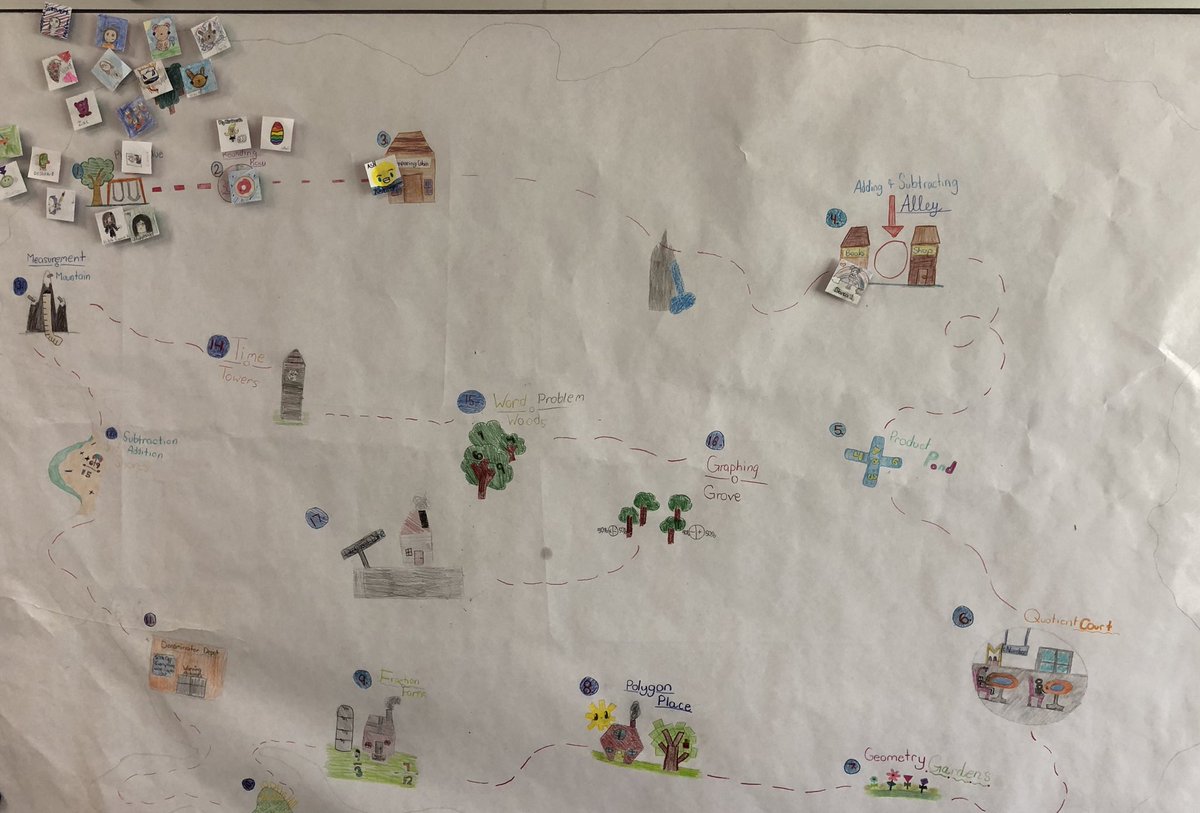 jenmalitvbcps's tweet photo. Math Quest! SOL remediation the fun way using #TenMarks! Ss made avatars and will move to new locations as they succeed 💪🏼 @GlenwoodES https://t.co/hMfkR0nQkT