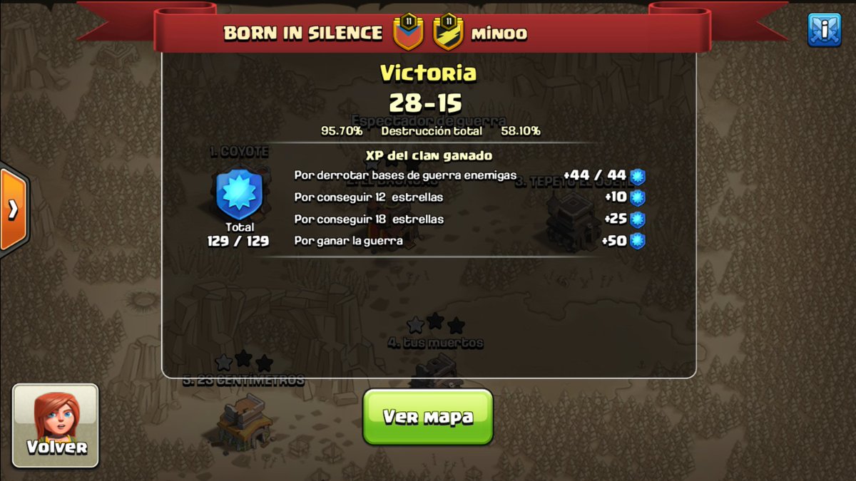 BornCOC's tweet photo. Otra victoria mas y seguimos con la racha!!! https://t.co/tNofyCFxAA
