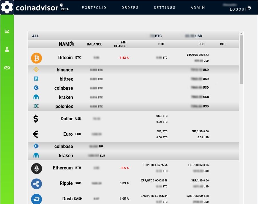 coin_advisor's tweet photo. 🆕 Behind-the-scenes look at the @CoinAdvisor multi-broker trading platform reaching its first important milestone that let's users consolidate their portfolio! 👋👋 Say goodbye to logging into and managing each of your accounts separately!! #Finance #FinTech $BTC $ETH $CADV https://t.co/oOaTdgFlfb