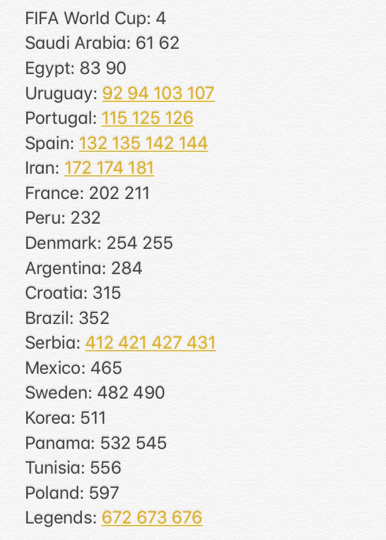 PaniniSwaps1's tweet photo. Latest needs list! Hundreds of swaps. #gotgotneed #paniniswaps #panini https://t.co/ENs2SzQNkN