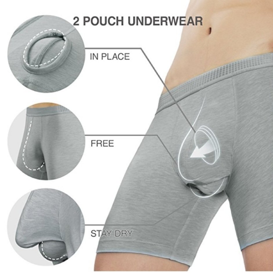 SideshowRob85's tweet photo. Got introduced to the world of 2 pouch boxer briefs on Amazon today and I'm completely losing my shit at the "Internal View" and "How it Works" photos.  #supporttheballs https://t.co/cxS4rJjhcx