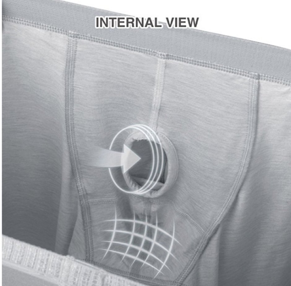 SideshowRob85's tweet photo. Got introduced to the world of 2 pouch boxer briefs on Amazon today and I'm completely losing my shit at the "Internal View" and "How it Works" photos.  #supporttheballs https://t.co/cxS4rJjhcx