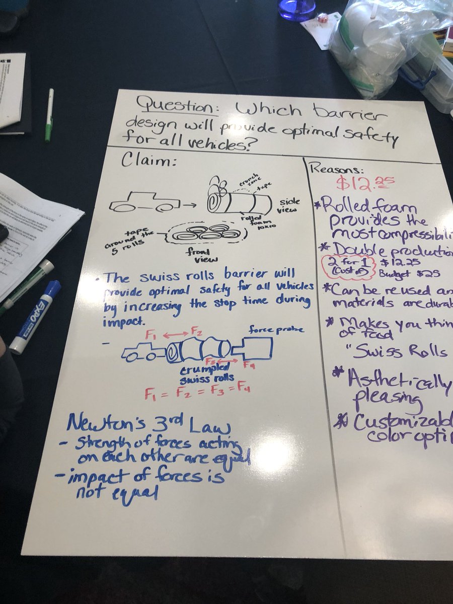 BradburySciGirl's tweet photo. The Swiss Roll Crash Barrier. #WinnerWinnerChickenDinner @trcollaborative @R10science #ArgumentDrivenEngineering https://t.co/L2uDDZl9W4