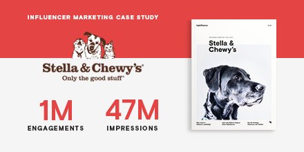 TapInfluence tweet media