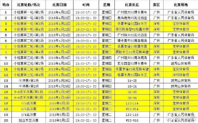 توییتر おおまめ در توییتر Cctv5在线直播 T Co Mavat4mmvr توییتر おおまめ در توییتر Cctv5在线直播 T Co Mavat4mmvr