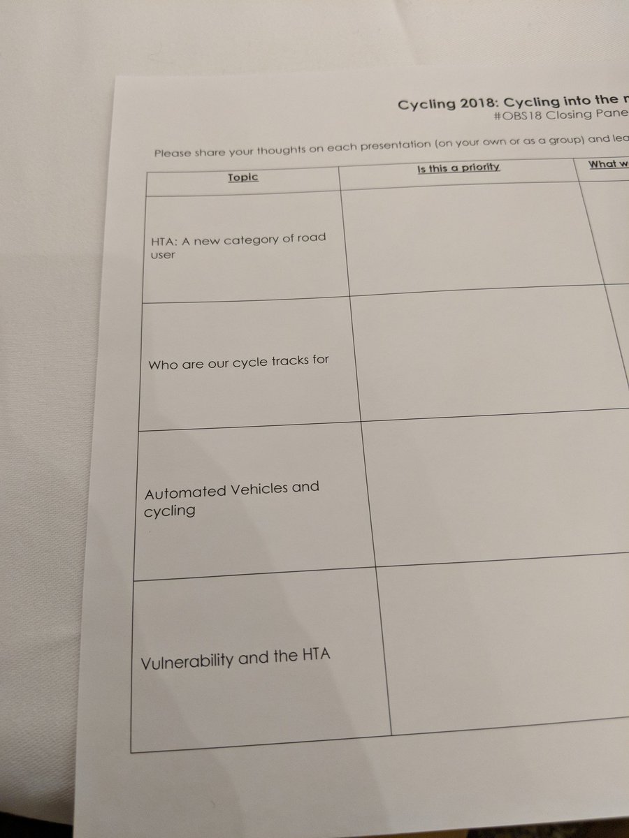 TriTAG's tweet photo. What's next for cycling advocacy in Ontario? #OBS2018 https://t.co/4FlhuQ1kRw