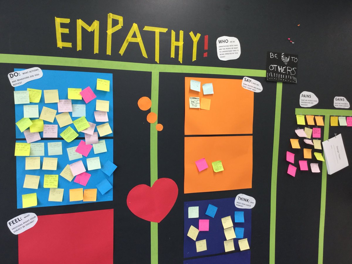 5MASIJ's tweet image. Building our empathy map for UN challenge #7! #designfair2018