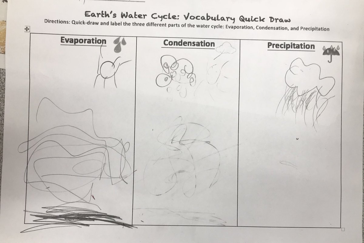 kbibeault8's tweet photo. Identifying the meaning of unknown words in a nonfiction text #extremeearth #quickdraw #vocabulary https://t.co/H0L0OLN7gG