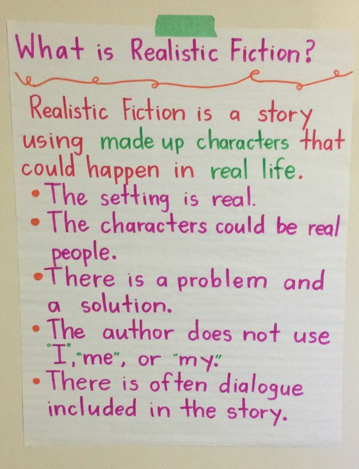 MissGrussing's tweet photo. New upcoming writing unit in 1st grade is Realistic Fiction. This unit will teach students that writers often imagine a character who is just like them. It will also promote strong creative writing skills. #readingandwritingisawesome #newunit #learningisfun https://t.co/swmaWoLO7H