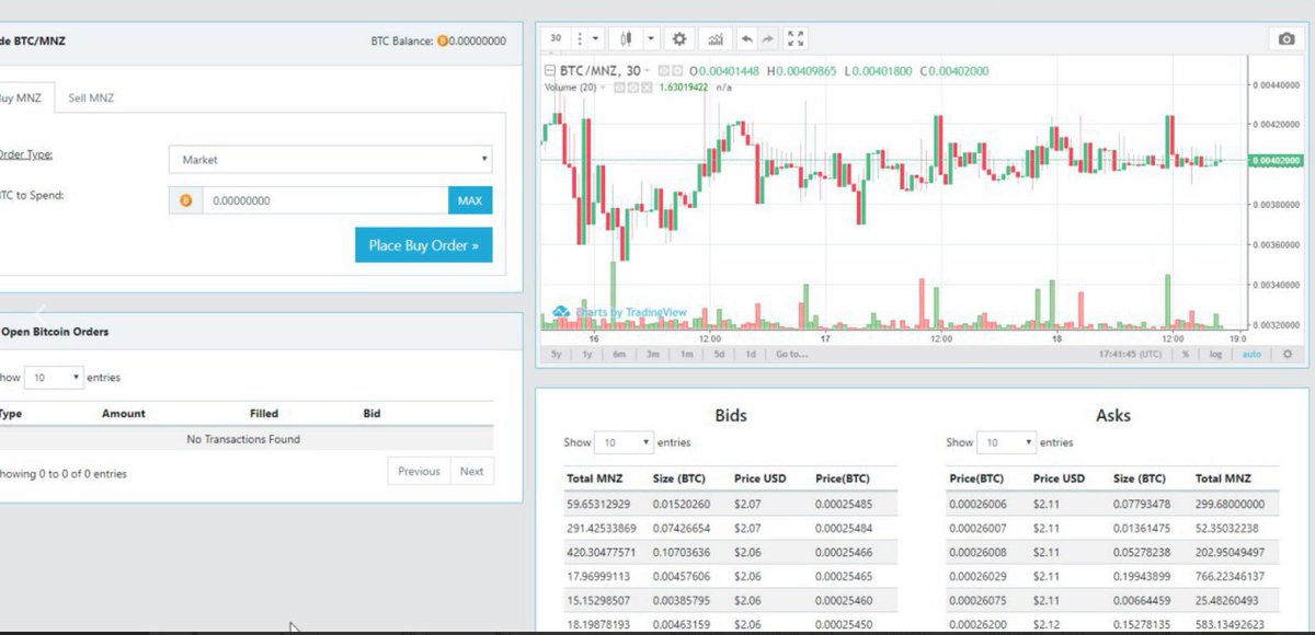 Monetize Coin tweet media