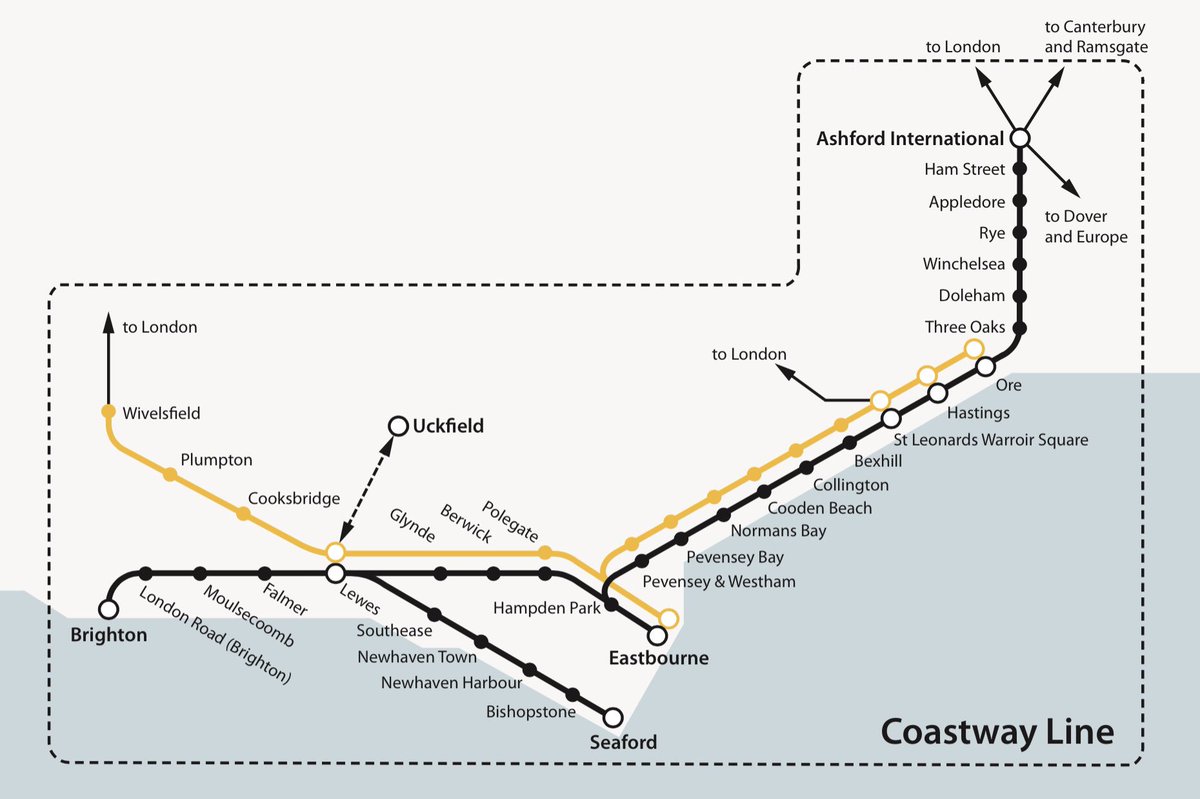 An idea put to #EngineeringEastbourne. The North have HS2: 19thC engineering. Let's grab some 21stC. #engineering for #Eastbourne and replace the trains on #TheCoastway with small #autonomousvehicles - #fast #convenient #reliable. #Brighton #Ashford #Seaford #Uckfield #AVs #YoE
