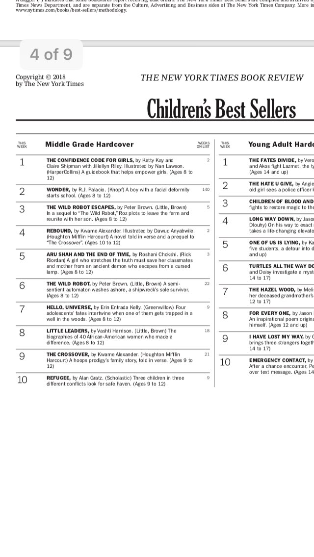 KattyKay_'s tweet photo. Too excited not to share. The Confidence Code for Girls is now #1 on the NYT best sellers list. We are so pleased and grateful!! https://t.co/O2cKBXbWA1