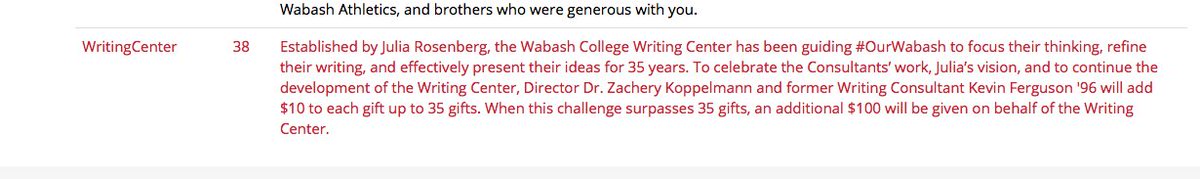 WabashWriting tweet picture