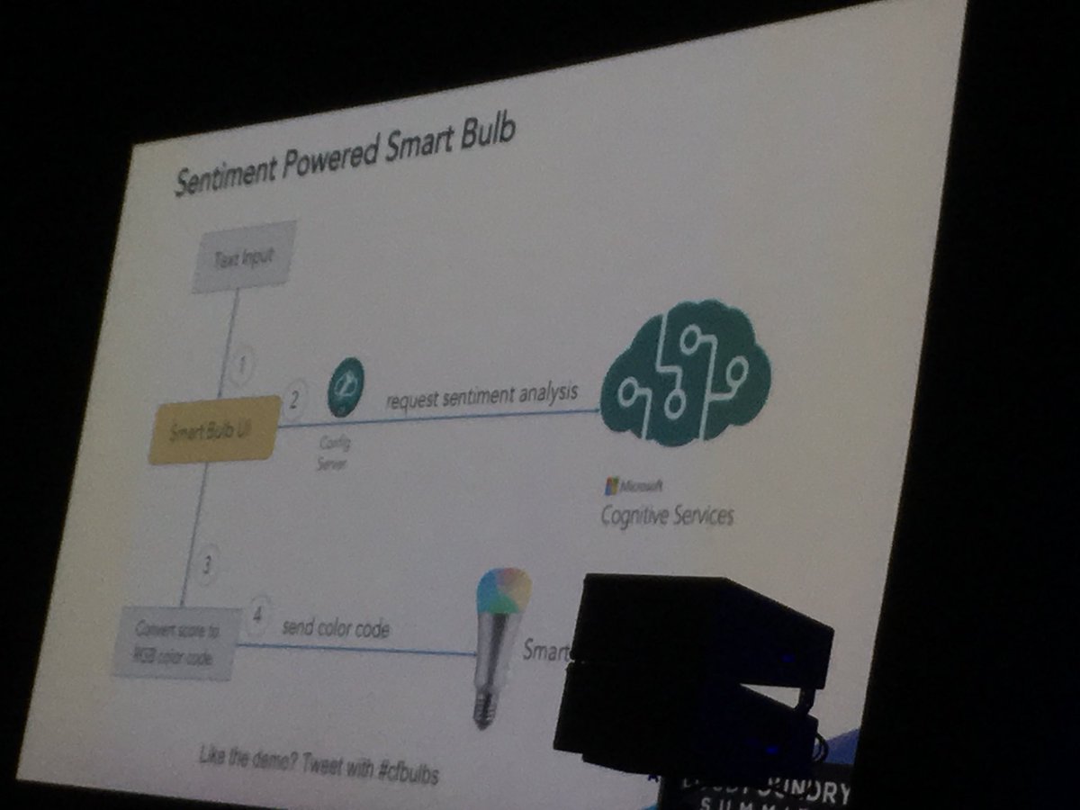 sriramhere's tweet photo. Loved the demo of sentiment driven smart bulb demo. #cfbulbs #CFSummit https://t.co/YOK0CokRv6