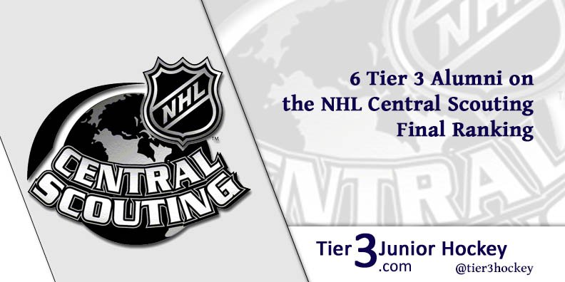 tier3hockey's tweet photo. Think Tier 3 players can't go pro? Think Again - The 2018 NHL Central Scouting Final Ranking and the Players who developed at the Tier 3 Junior Hockey level that made the list - https://t.co/U9svGhIFjN https://t.co/9qMaBKlNfi