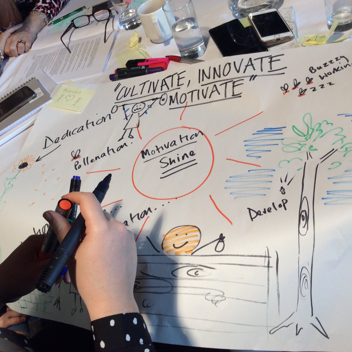 burton_wendy's tweet photo. An organisation’s story is constantly being co authored,practical appreciative inquiry training with our social leader pioneers today, starting on Bridgewater’s next chapter #BWQFF #NHSLA #bwaba https://t.co/Q0YPgcjATb