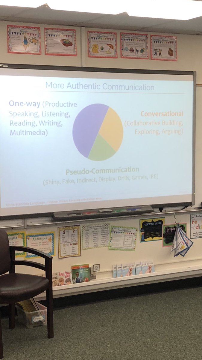 Ali_Bruner's tweet photo. Design challenge w/embedded collaborative structures 2 promote acctble talk @FossGuin.  Reflecting on the ELD stnds used. @ashly_mcnamara https://t.co/hbzQ4W8Zuj