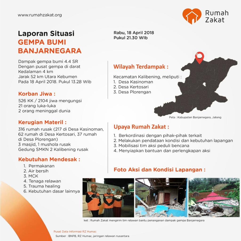 handiman_iman's tweet photo. #Bencana 
#rumahzakat 
#SharingHapiness 
#Donasi 
#zakat https://t.co/gJMhhNKmHW