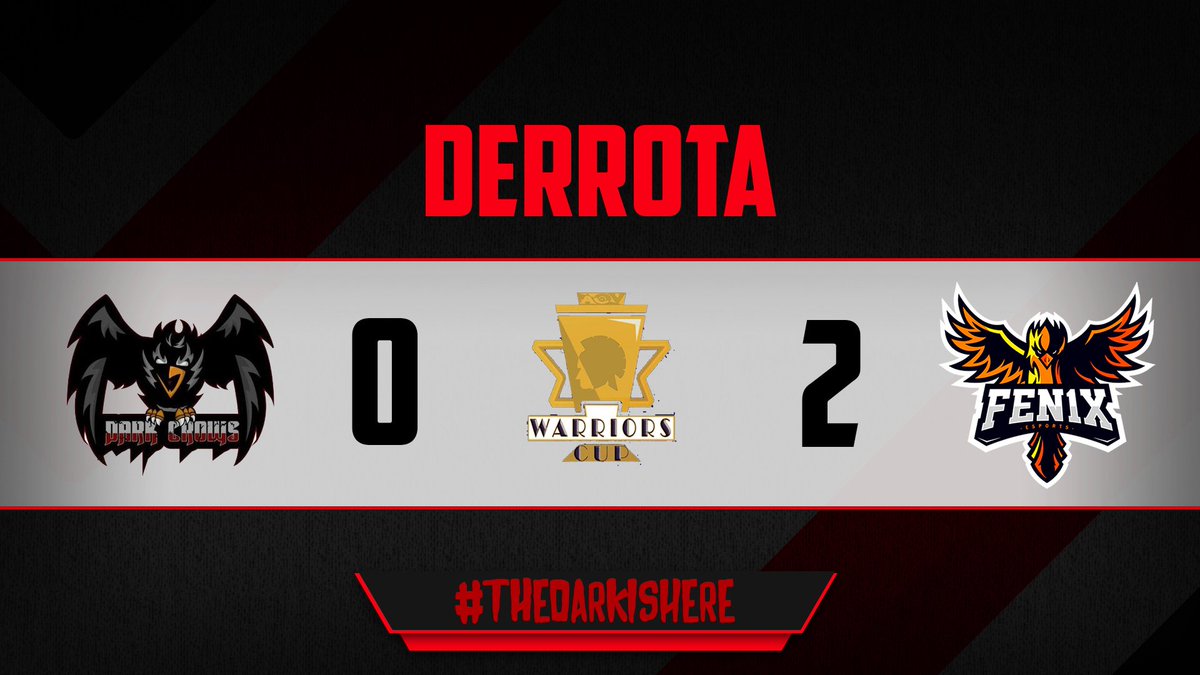 DarkCrowsAoV's tweet photo. 📢 DERROTA

Tras una mala segunda partida en la que @Fen1x_eSports cerro de forma estupenda, perdemos el pase a semifinales y le desamos la mayor de las suertes! Esperamos avanzar por el Looser Bracket y llegar a la final! GGWP!

#TheDarkIsHere https://t.co/tAEd4txInG