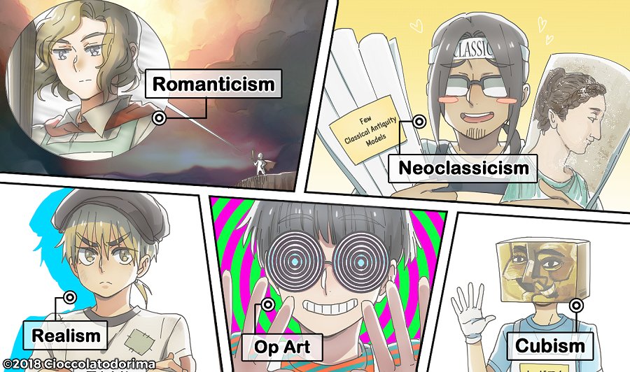 What if there's an anime about art movements and styles as humans?
?
(Parody- I tried to draw some of them hehe)
Good Morning! 